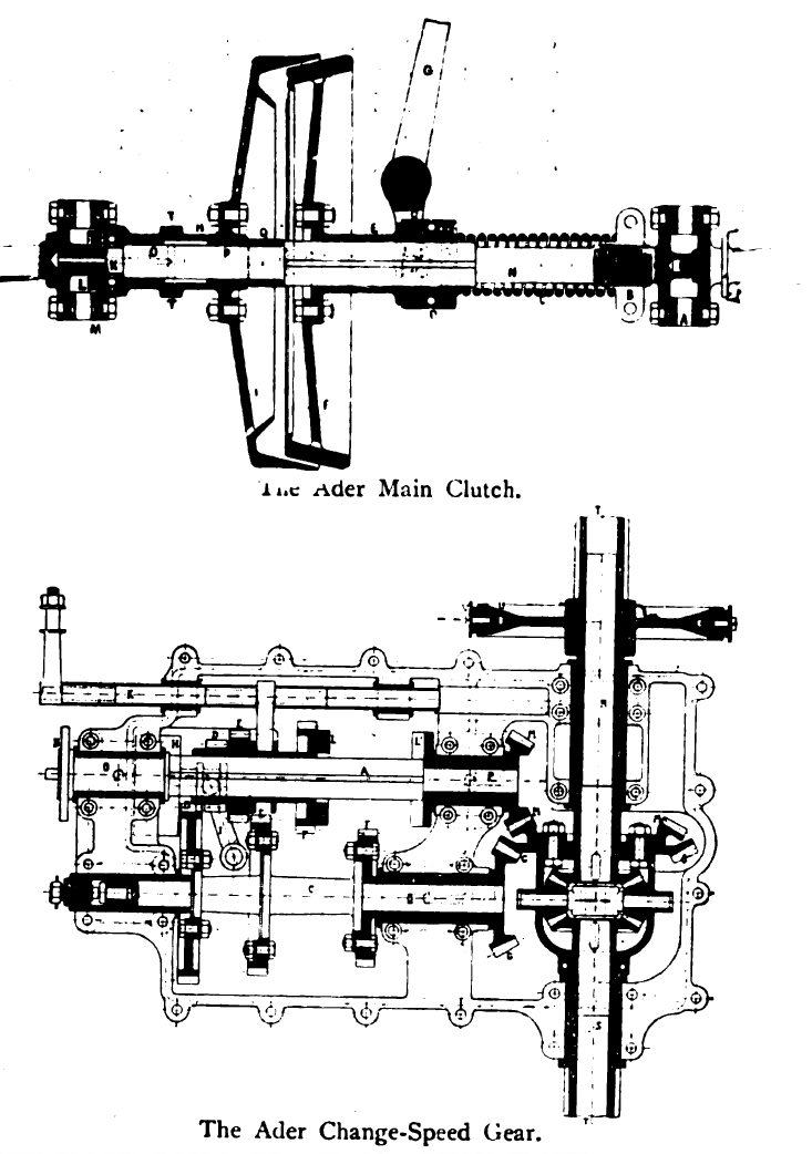 Clutch-trans-1903