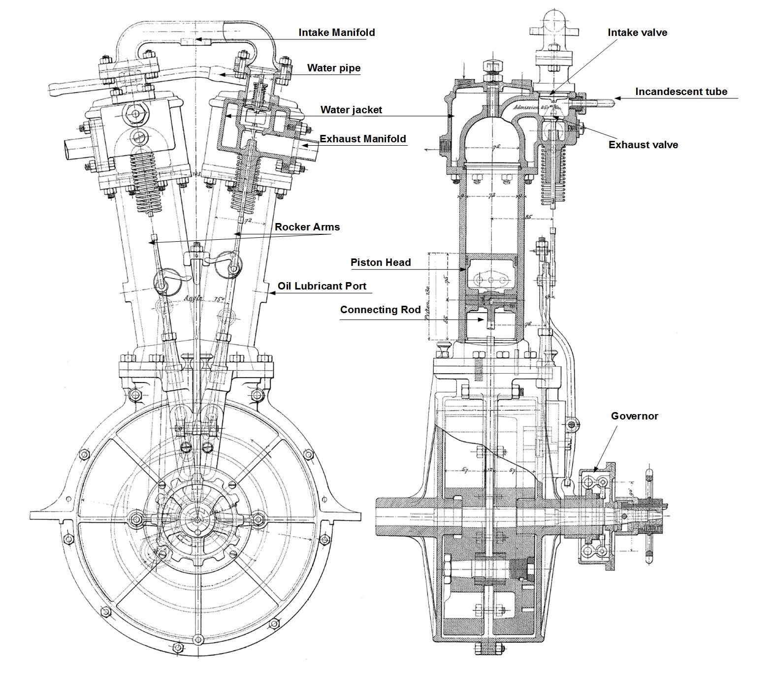 Daimler_V_1_skhema_