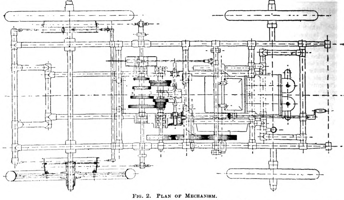 Plan view of the Audibert Lavirotte chassis and mechanical components in 1900