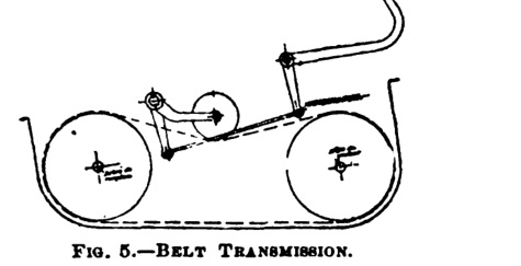 Belt transmission with jockey pulley and foot pedal used on the Audibert Lavirotte automobile